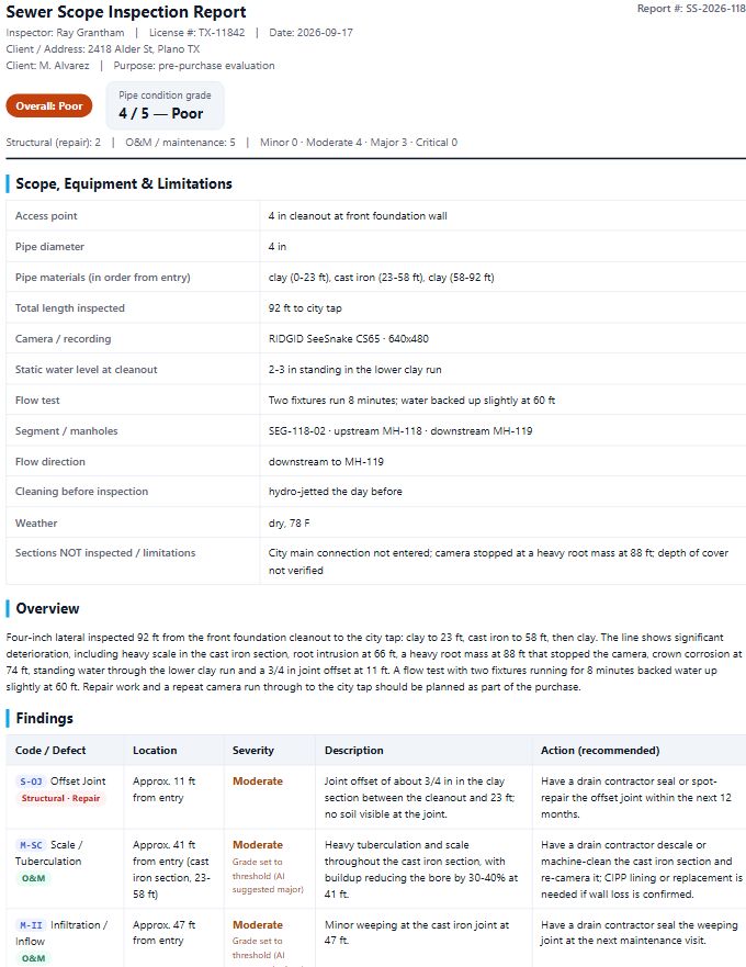 Technical standard template: report header, scope and limitations table, findings table with codes and severities, prioritised recommendations